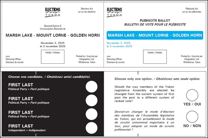 GE and Plebiscite Ballot