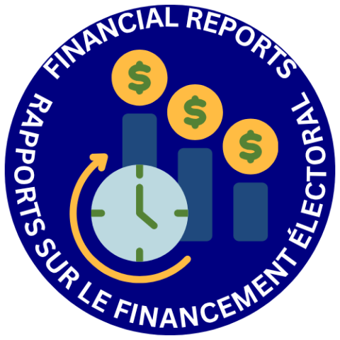 Financial Reports