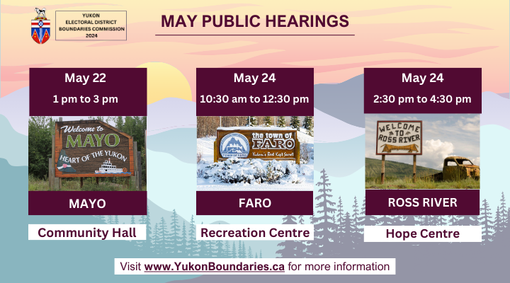 Public Hearings in Mayo, Faro and Ross River